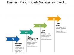 Business platform cash management direct marketing leadership development