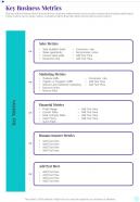 Business Playbook Key Business Metrics One Pager Sample Example Document