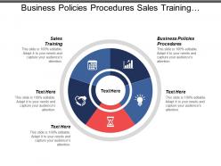 Business policies procedures sales training enterprise resource planning solutions