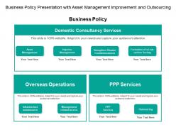 Business policy presentation with asset management improvement and outsourcing