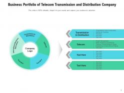 Business Portfolio Development Transmission Distribution Management Product