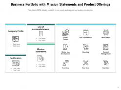 Business Portfolio Development Transmission Distribution Management Product