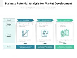 Business potential analysis for market development