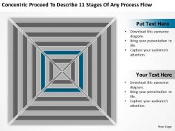 Business power point concentreic procee to describe 11 stages of any process flow powerpoint slides