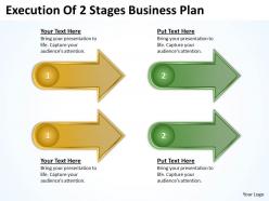 Business power point execution of 2 stages plan powerpoint templates