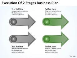 Business power point execution of 2 stages plan powerpoint templates