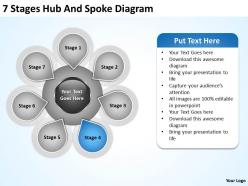 Business powerpoint examples 7 stages hub and spoke diagram slides