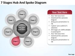 Business powerpoint examples 7 stages hub and spoke diagram slides