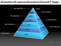Business Powerpoint Examples Of Layered Hierarchical Pyramid 7 Stages Templates