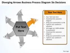 Business powerpoint presentations process diagram six decisions cycle flow chart slides