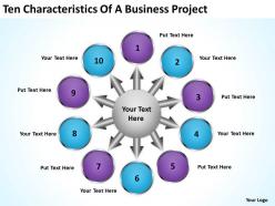 business powerpoint presentations project Cycle Process Diagram templates