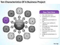 Business powerpoint presentations project cycle process diagram templates