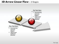 Business PowerPoint Templates 3d arrow linear flow of 2 phase diagram ppt Sales Slides