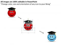 Business powerpoint templates 3d illustration of happy face with graduation cap sales ppt slides