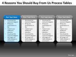 Business powerpoint templates 4 reasons you should buy from circular process tables sales ppt slides