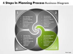 Business powerpoint templates 4 steps planning circular direction diagram sales ppt slides