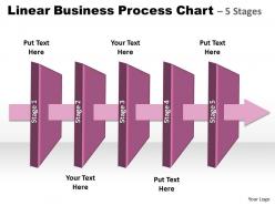 Business powerpoint templates 5 phase diagram ppt linear process chart sales slides