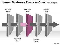 Business powerpoint templates 5 phase diagram ppt linear process chart sales slides