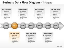 Business powerpoint templates 7 stage data flow diagram sales ppt slides