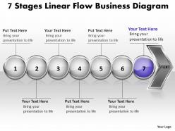 Business powerpoint templates 7 stages linear flow diagram sales ppt slides 7 stages