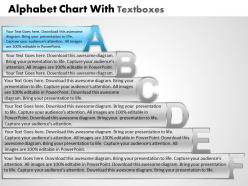 Business powerpoint templates alpahabet chart with textboxes sales ppt slides