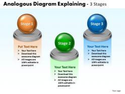 Business powerpoint templates analogous diagram free explaining 3 stages sales ppt slides