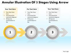 Business powerpoint templates annular illustration of 3 stages using arrow sales ppt slides