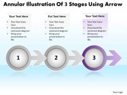 Business powerpoint templates annular illustration of 3 stages using arrow sales ppt slides