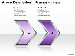 Business powerpoint templates arrow description of 2 stage process sales ppt slides