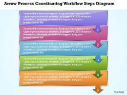 Business PowerPoint Templates arrow process coordinating workflow steps diagram Sales PPT Slides