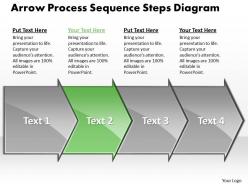 Business powerpoint templates arrow process sequence steps diagram sales ppt slides 4 stages