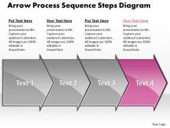 Business powerpoint templates arrow process sequence steps diagram sales ppt slides 4 stages