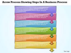 Business powerpoint templates arrow process showing steps sales ppt slides