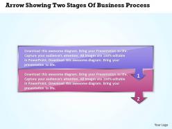 Business powerpoint templates arrow showing two stages of process sales ppt slides