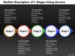 Business powerpoint templates beeline description of 5 stages using arrows sales ppt slides