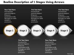 Business powerpoint templates beeline description of 5 stages using arrows sales ppt slides