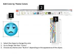 Business powerpoint templates blue emoticon with crying expressions sales ppt slides