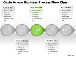 Business powerpoint templates circle arrow process flow chart sales ppt slides