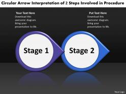 Business powerpoint templates circular arrow interpretation of 2 steps involved procedure sales ppt slides