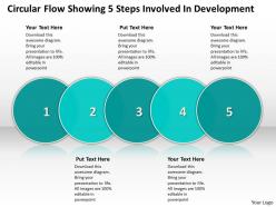 Business powerpoint templates circular flow showing 5 steps involved development sales ppt slides