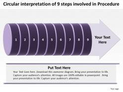 Business PowerPoint Templates circular interpretation of 9 steps involved procedure Sales PPT Slides