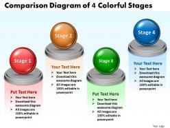 Business PowerPoint Templates comparison diagram of 4 colorful stages Sales PPT Slides