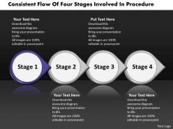 Business powerpoint templates consistent flow of four stages involved procedure sales ppt slides