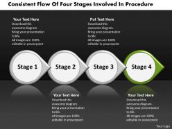 Business powerpoint templates consistent flow of four stages involved procedure sales ppt slides