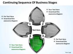 Business powerpoint templates continuing sequence of stages sales ppt slides