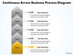 Business powerpoint templates continuous arrow process diagram sales ppt slides 5 stages