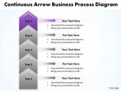 Business powerpoint templates continuous arrow process diagram sales ppt slides 5 stages