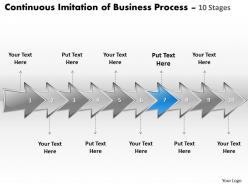Business powerpoint templates continuous imitation of process using 10 stages sales ppt slides