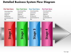 Business powerpoint templates detailed system flow diagram free sales ppt slides