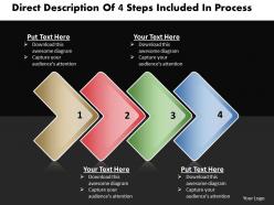Business powerpoint templates direct description of 4 steps included process sales ppt slides
